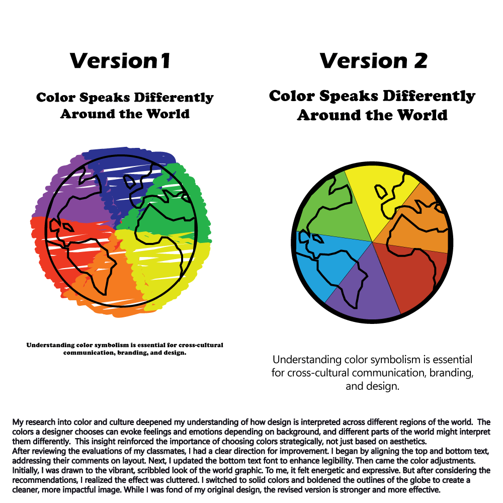 Infographic